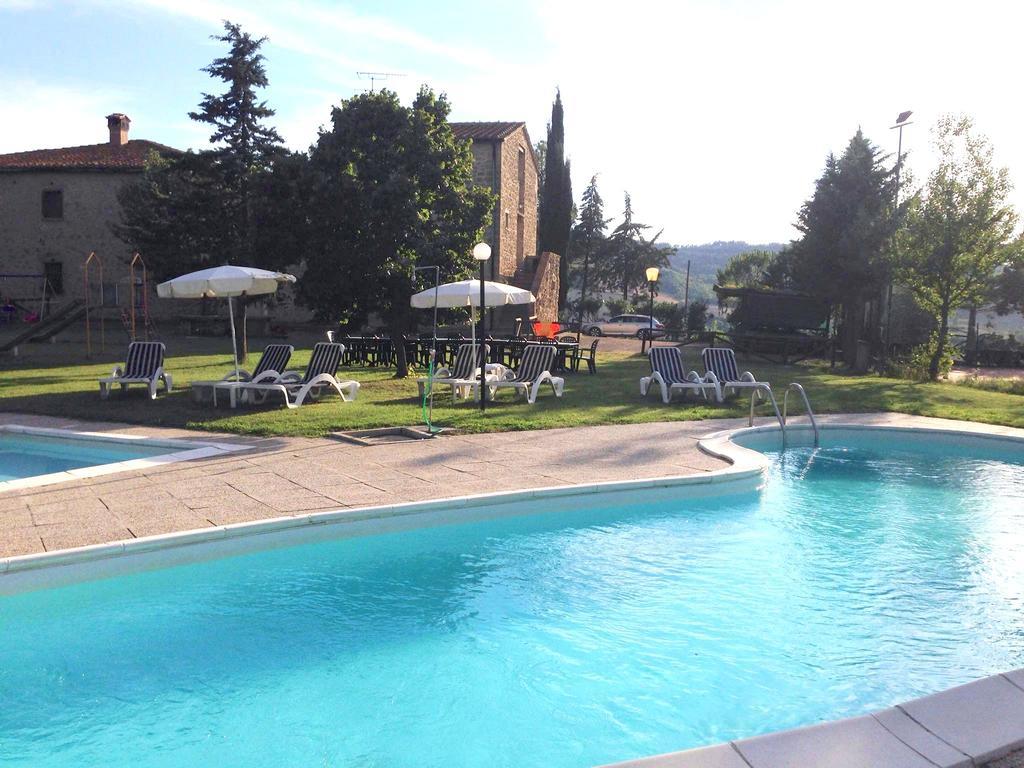 Agriturismo Il Palagetto Pomarance Ngoại thất bức ảnh